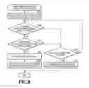 Fig. 09 - Printing apparatus