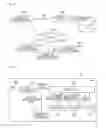 Fig. 02 - IMAGE FORMING APPARATUS, NOTIFICATION METHOD, COMPUTER PROGRAM, AND STORAGE MEDIUM
