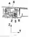 Fig. 04 - Sunroof device