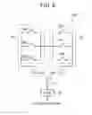 Fig. 05 - Seat occupancy sensor having an array of sensors shifted from a center of a seat of a vehicle