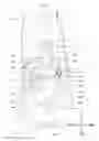 Fig. 05 - Conveyance seat