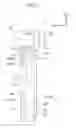 Fig. 05 - Headrest support structure