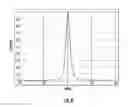 Fig. 10 - Optical system for warning light