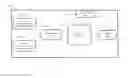 Fig. 06 - Method and system for vehicle status based advanced driver assistance