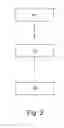 Fig. 03 - Dynamic disinfection method for a vehicle drinking water tank