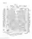 Fig. 06 - Pump Device and Braking System