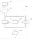 Fig. 01 - Method for controlling or regulating a brake system and brake system