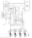 Fig. 02 - Methods and apparatus to facilitate brake bleeding
