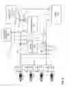 Fig. 04 - Methods and apparatus to facilitate brake bleeding