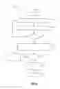 Fig. 07 - System and method for managing operational states of a vehicle propulsion system