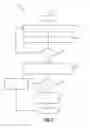 Fig. 08 - System and method for managing operational states of a vehicle propulsion system