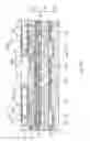 Fig. 14 - MEMS packages and methods of manufacture thereof