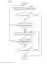 Fig. 04 - Method for supplying ozone gas and system for supplying ozone gas