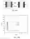 Fig. 13 - Methods for synthesizing carbon nanocages