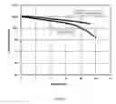 Fig. 17 - Surface stabilized cathode material for lithium ion batteries and synthesizing method of the same