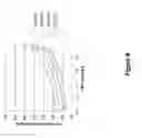Fig. 09 - Removal of nitrates from ground water