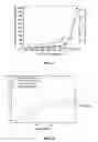 Fig. 03 - Method for preparing glass-ceramics, capable of adjusting machinability or translucency through change in temperature of heat treatment