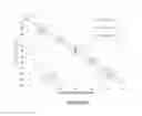 Fig. 02 - Novel Asphalt Binder Additive Compositions and Methods of Use