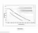 Fig. 03 - Novel Asphalt Binder Additive Compositions and Methods of Use