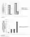 Fig. 06 - Urea ammonium sulphate-based composition and method for the manufacture thereof