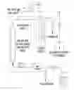 Fig. 01 - Process for the production of chlorinated methanes