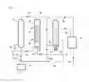 Fig. 02 - Urea manufacturing method and urea manufacturing apparatus