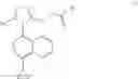 Fig. 09 - Processes for the preparation of lesinurad and intermediates thereof