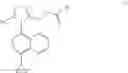 Fig. 72 - Processes for the preparation of lesinurad and intermediates thereof