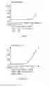 Fig. 06 - Nrf2 activating compounds and uses thereof