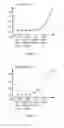 Fig. 08 - Nrf2 activating compounds and uses thereof