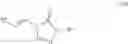 Fig. 22 - Nrf2 activating compounds and uses thereof