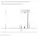 Fig. 03 - 5-SULFANYLHISTIDINES AND THEIR DISULFIDES AND METHOD OF PREPARATION THEREOF