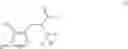 Fig. 79 - 5-SULFANYLHISTIDINES AND THEIR DISULFIDES AND METHOD OF PREPARATION THEREOF