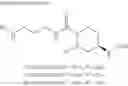 Fig. 40 - Processes for preparing a diazabicyclooctane compound