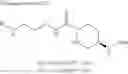 Fig. 87 - Processes for preparing a diazabicyclooctane compound