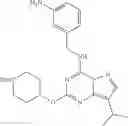 Fig. 87 - Pyrazolo[1,5-A][1,3,5]Triazine and Pyrazolo[1,5-A]Pyrimidine Derivatives as CDK Inhibitors