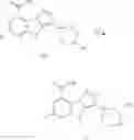 Fig. 06 - Salt type and crystal type of 4H-pyrazolo [1, 5-alpha] benzimidazole compound and preparation method and intermediate thereof