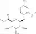 Fig. 49 - Glucuronide prodrugs of tofacitinib