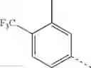 Fig. 856 - 6,7-dihydropyrazolo[1,5-α]pyrazin-4(5H)-one compounds and their use as negative allosteric modulators of mGluR2 receptors
