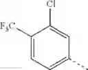 Fig. 970 - 6,7-dihydropyrazolo[1,5-α]pyrazin-4(5H)-one compounds and their use as negative allosteric modulators of mGluR2 receptors