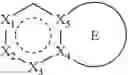 Fig. 07 - Bicyclic derivatives, a process for their preparation and pharmaceutical compositions containing them