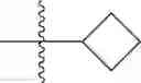 Fig. 151 - CERTAIN CHEMICAL ENTITIES, COMPOSITIONS AND METHODS