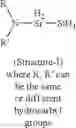Fig. 02 - Synthesis of disilanylamines through transamination