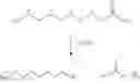 Fig. 16 - BRØNSTED-ACIDIC FLUOROALKYL PHOSPHONATES