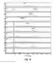 Fig. 09 - Non-caloric sweeteners and methods for synthesizing