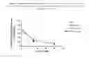 Fig. 09 - CYTOTOXIC PROTEINS COMPRISING CELL-TARGETING BINDING REGIONS AND SHIGA TOXIN A SUBUNIT REGIONS FOR SELECTIVE KILLING OF SPECIFIC CELL TYPES