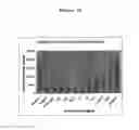 Fig. 26 - RECOMBINANT SUPER-COMPOUND INTERFERON AND USES THEREOF