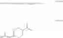 Fig. 80 - GLP-1 derivatives and uses thereof