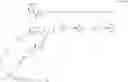 Fig. 91 - GLP-1 derivatives and uses thereof