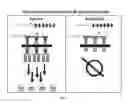 Fig. 02 - Fibronectin type III domain-based fusion proteins